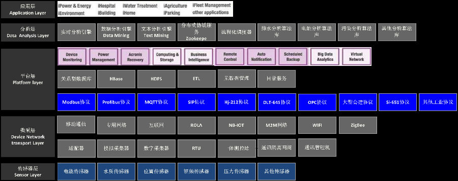 圖片關鍵詞